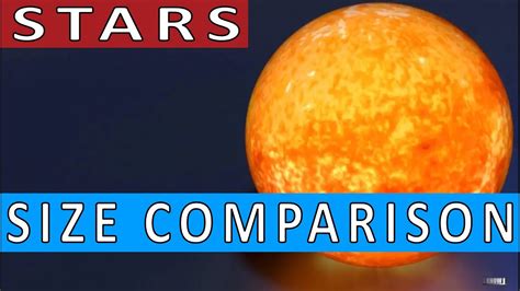 Earth Sun Size Comparison - The Planets In Our Solar System In Order Of ...