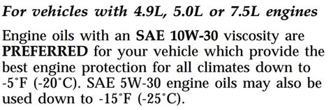 Ford F450 Oil Capacity And Types 1996 2023 All Years