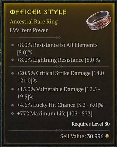 Ft Gg Infinimist Necro Ring Topic D2jsp