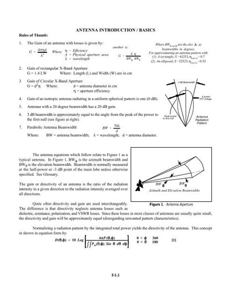 [View 22+] Antenna Gain Formula In Db