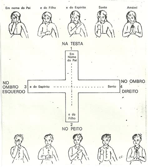 Catequese Nossa Senhora De Lourdes Sinal Da Cruz