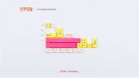 TFUE Keycaps – NovelKeys LLC