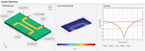 CouplerDirectional Create Single Section Or Multi Section Directional