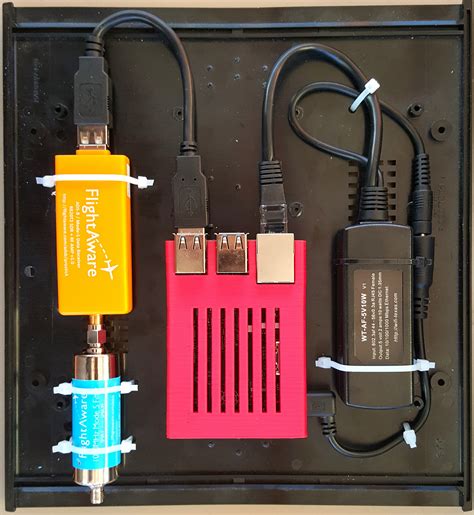 The Datawake ADS-B PiAware Receiver - Nomadic Research Labs