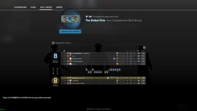 After 2500 Hours I Have Solo Queue D To Global Elite GlobalOffensive