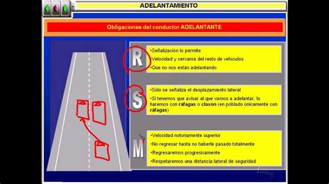 Adelantamiento Adelantante YouTube