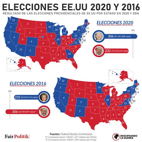 Mapas De Las Elecciones De Estados Unidos En Y Descifrando