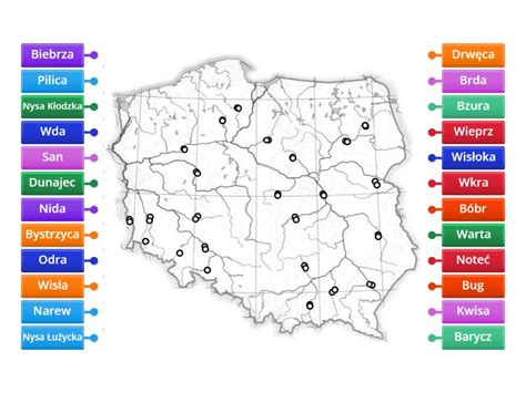 Rzeki Polski Labelled Diagram