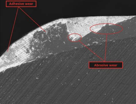 What Is Tungsten Carbide? - AGrade Carbide