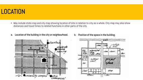 Site Analysis Pdf