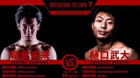 【breakingdown×outsider】朝倉未来vs樋口武大の1勝1敗で迎えた3度目の闘いはブレイキングダウン7で実現なるか！？ │