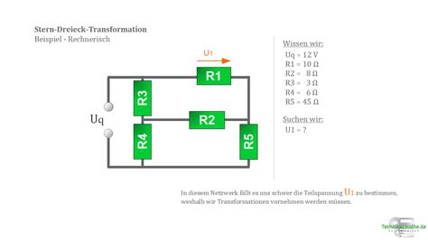 Et Netzwerkgr E Einfach Erkl Rt Technikermathe De