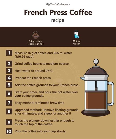 How To Make French Press Coffee The Ultimate Brewing Guide For Your Cafetière