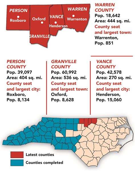 David Freeze Column Heading East Into Major History The Stanly News And Press The Stanly News