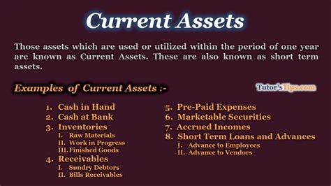 Current Asset Meaning And Explanation With Examples