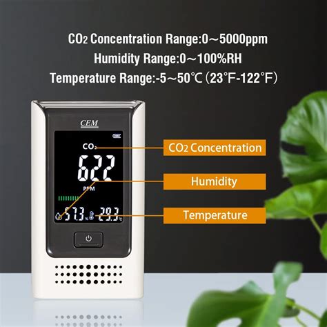 CEM CO2 Data Monitor Review Dataloggersdefined