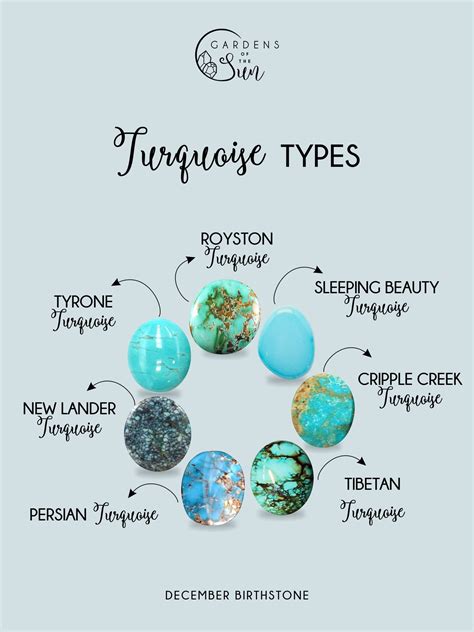 december birthstone turquoise december birthstone jewelry crystal