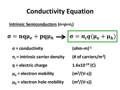 Mseasuslides Muddiest Points Electronic Properties Ii