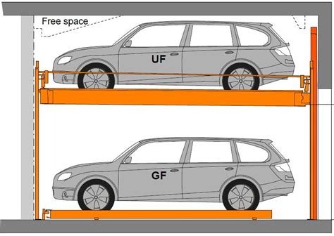 Trendvario 6200 Klaus Multiparking