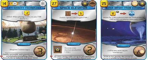 How To Play Terraforming Mars Official Rules Ultraboardgames