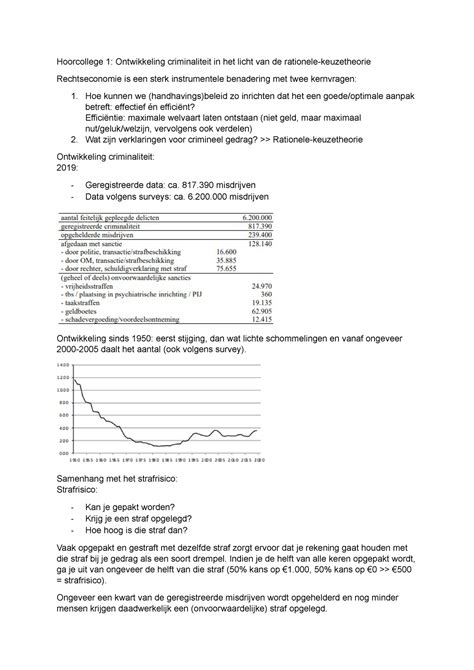 Rechtseconomie Hoorcollege Aantekeningen Hoorcollege 1 Ontwikkeling