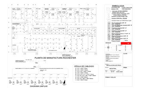 Plano Industrial | PDF