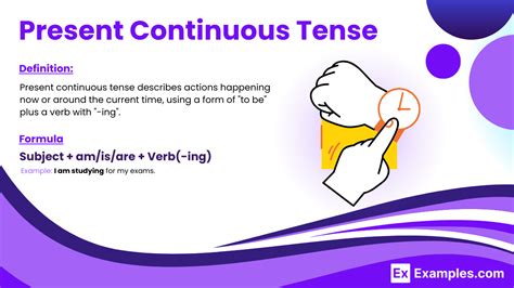 Present Continuous Tense Examples Formula Uses Rules