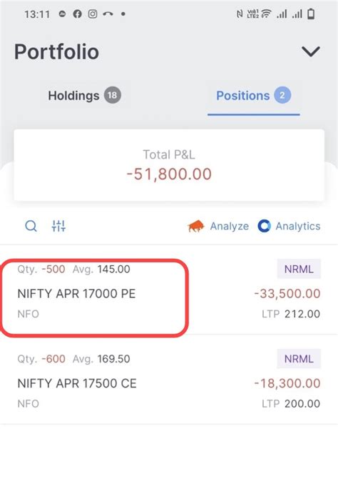 The Simple Trader Aditya Singhania On Twitter Nasir Bhai Ka Zerodha