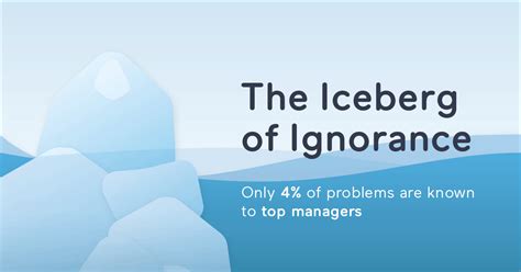 Why The Iceberg Of Ignorance Is Still Relevant And How To Melt It Hive