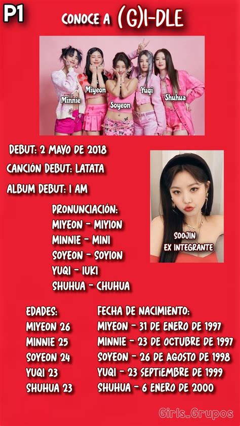 Conoce A G I Dle Biografia De Famosos Fotos De Grupo De Chicas