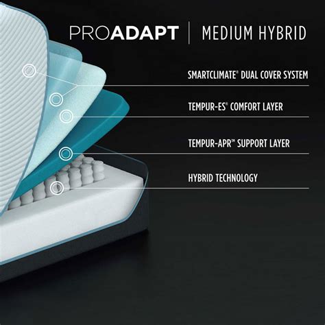 Tempur Pedic Pro Adapt Hybrid | Miami Mattress