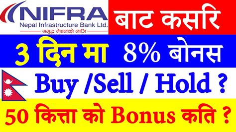 NIFRA क Bonus Share खद रमर क नरमर NIFRA Buy or Sell