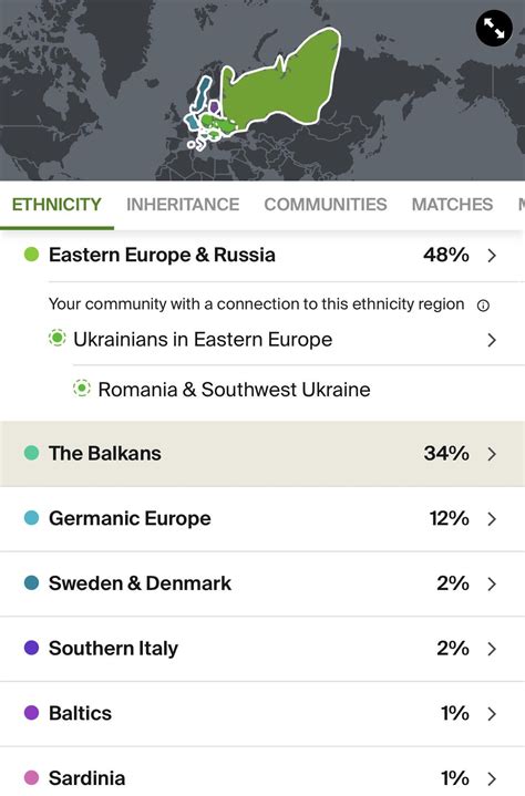 Hello guys! I’m new here! Got my results finally! P.S. - I’m hungarian