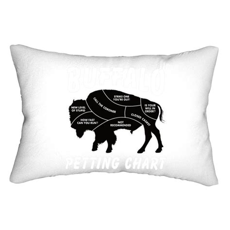 Buffalo Wildlife Petting Chart For Bison Lovers Lumbar Pillows Sold By