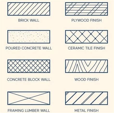 Gl Wall Floor Plan Symbols - Infoupdate.org