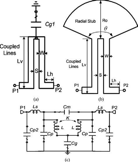 Figure 1 From New Ultra Wide Stopband Low Pass Filter Using Transformed