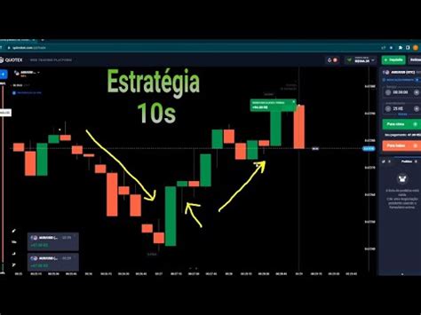 Quotex Nova Estrat Gia Para Gr Fico De Segundos Youtube