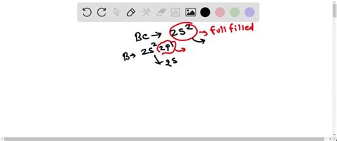 Among The Second Period Elements The Actual Ionization Enthalpies Are In The Order Li