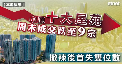 樓市 中原十大屋苑周末成交跌至9宗，撤辣後首失雙位數 Etnet 經濟通 香港新聞財經資訊和生活平台