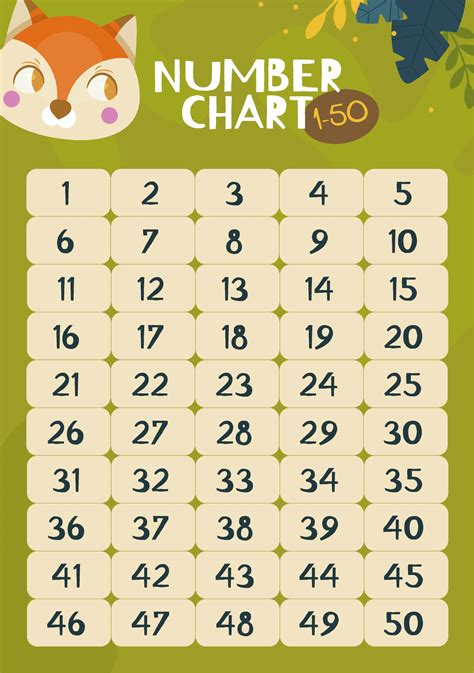 50 Chart - 10 Free PDF Printables | Printablee