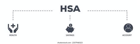 151 Hsa Icon Images Stock Photos 3D Objects Vectors Shutterstock