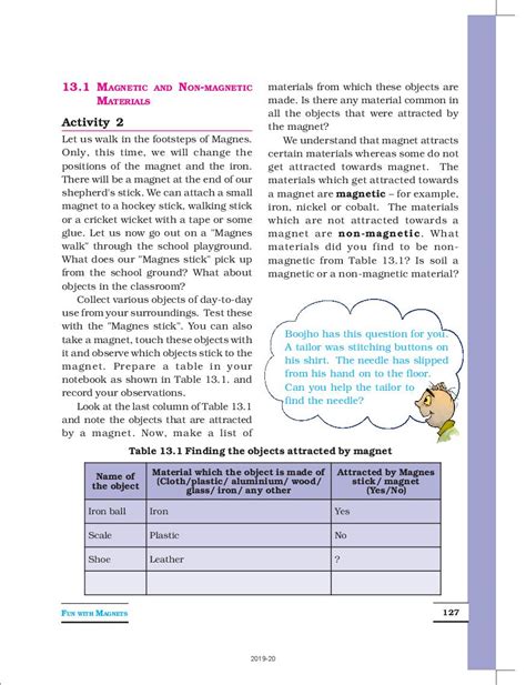 Ncert Book Class Science Chapter Fun With Magnets