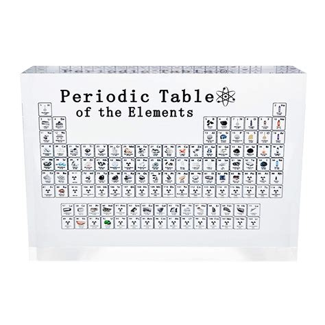 Buy Decdeal Acrylic Periodic Table Of Elements Decoration Periodic