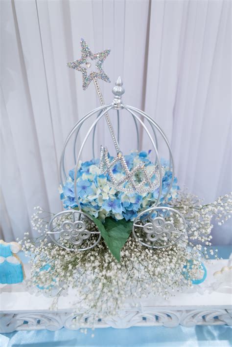 Cinderella Quinceanera Ideas Inspiration And Tips Cinderella