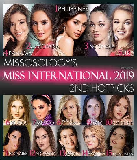 Miss International 2019 2nd Hot Picks Missosology