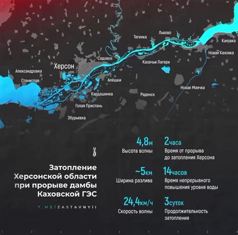 Cartes Du Monde On Twitter Ukraine Russie Simulation De Ce