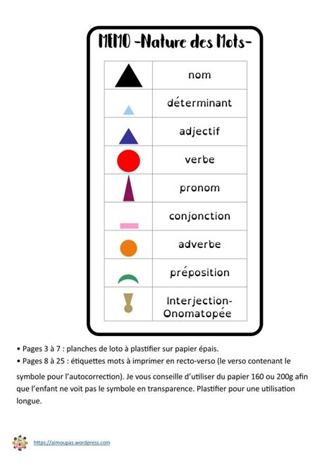 Ateliers D Inspiration Montessori Ou Pas Liberez Le Potentiel De L