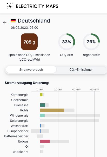 retro modding de on Twitter RT VDemokratie Selbst 60 000 Windräder