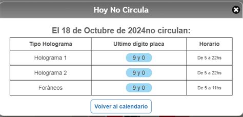 Hoy No Circula Viernes 18 De Octubre Autos Que Descansan En CDMX Y