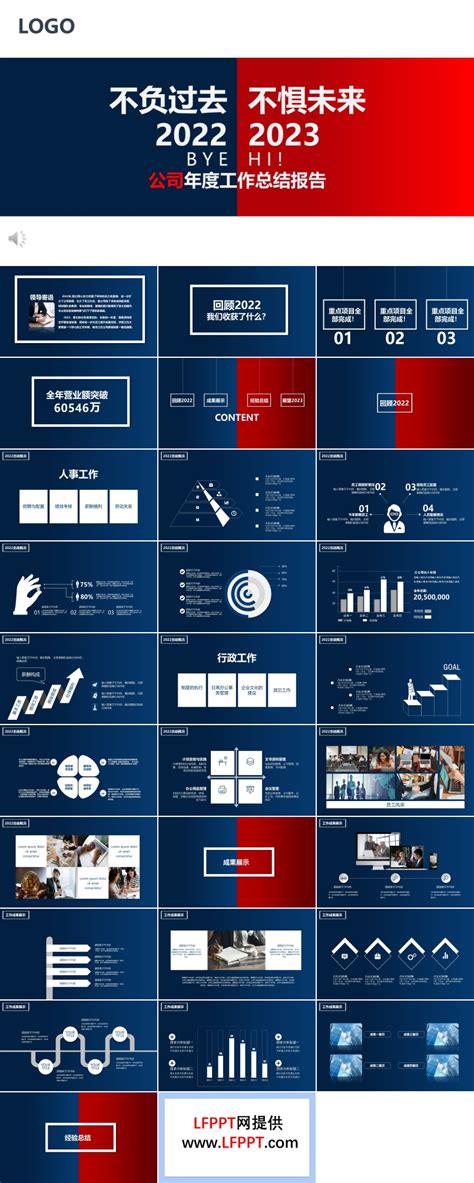 2023不负过去不惧未来年终工作总结汇报ppt模板下载 Lfppt